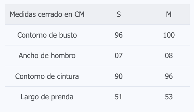 Guía de tallas