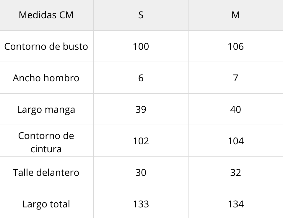 Guía de tallas