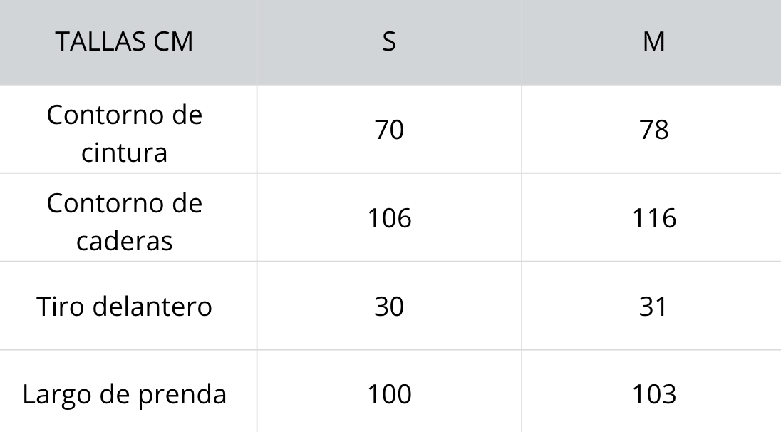 Guía de tallas