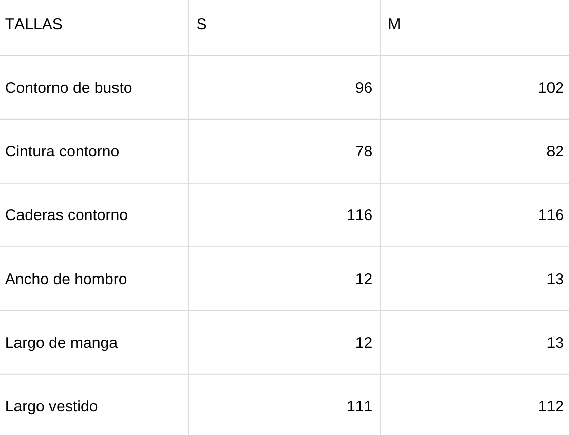 Guía de tallas