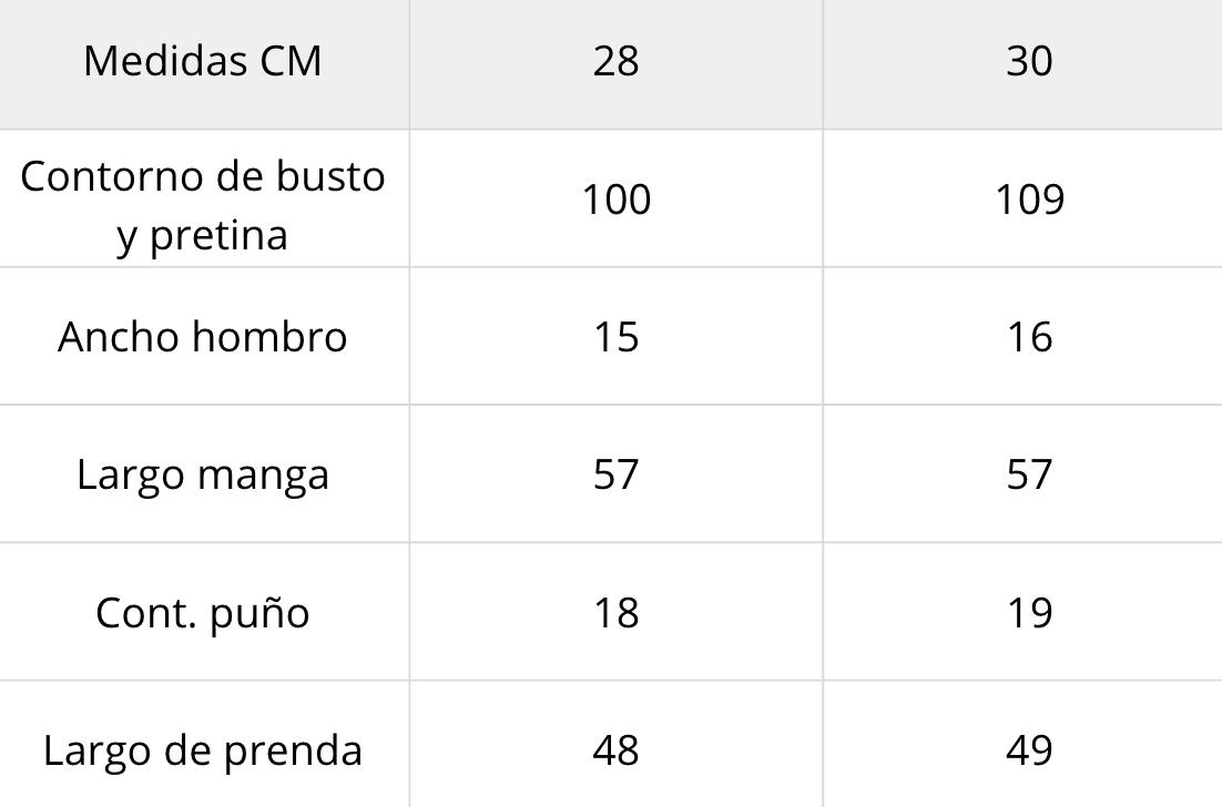 Guía de tallas