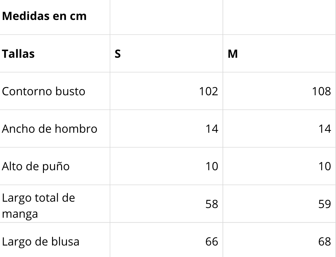Guía de tallas