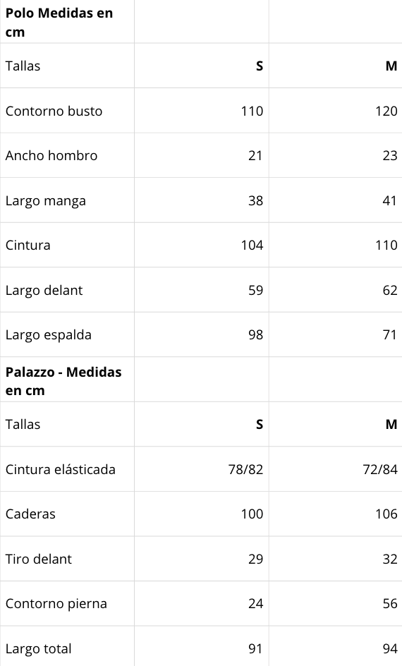Guía de tallas